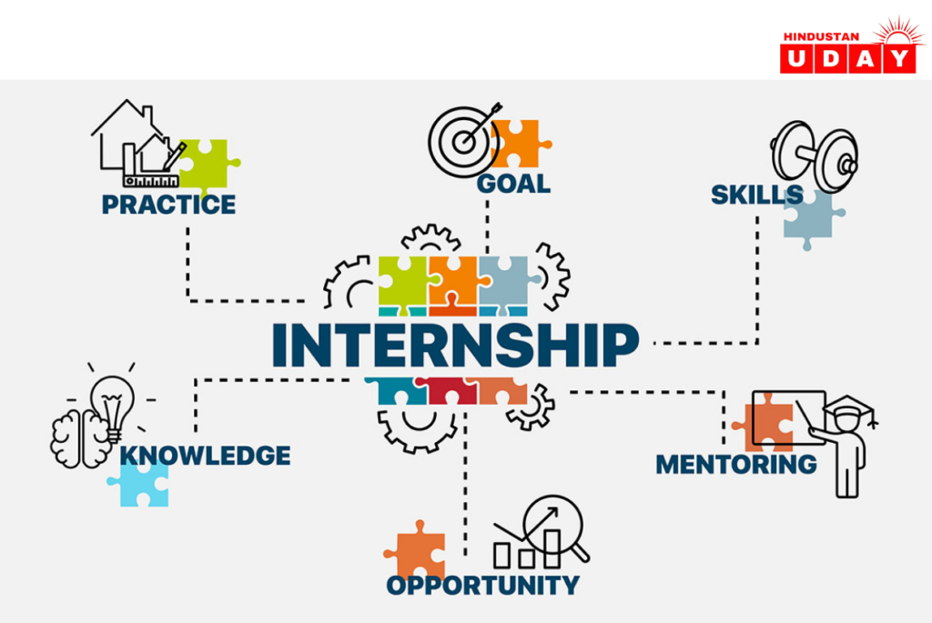 Internship के महत्व