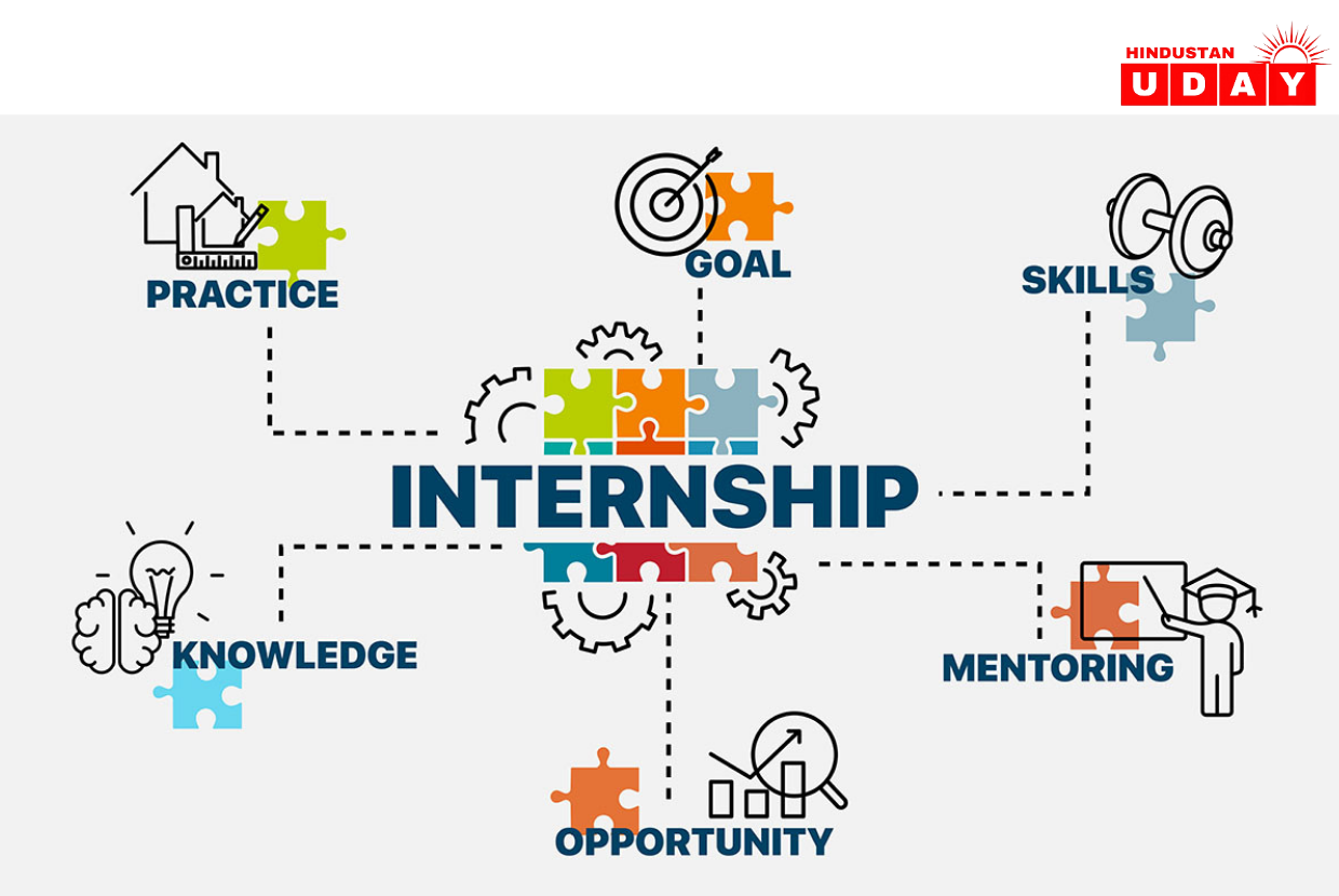 Internship के महत्व 