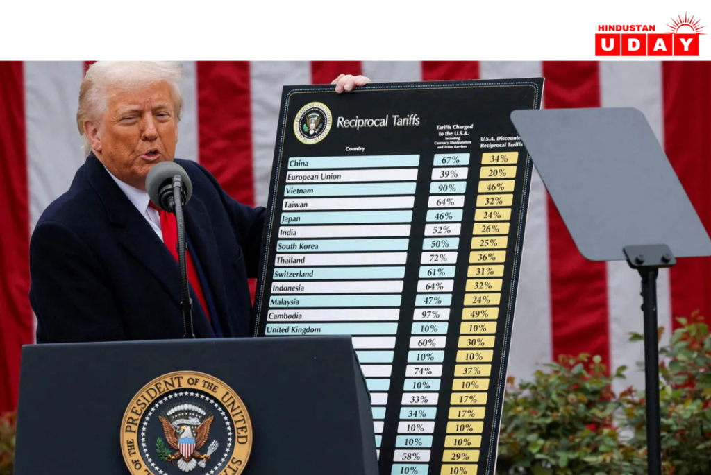 ट्रंप के टैरिफ का भारत पर असर